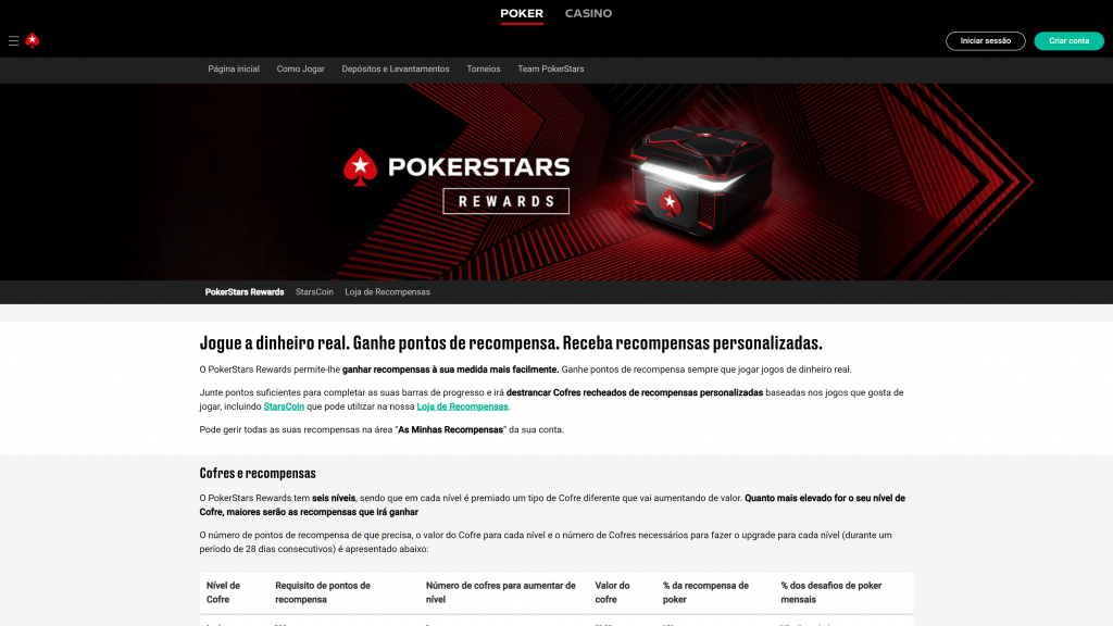 pokerstars star rewards